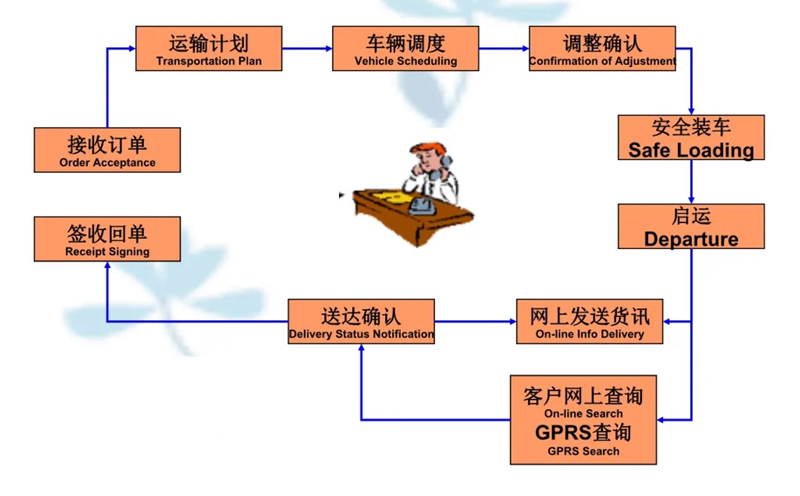 苏州到云梦搬家公司-苏州到云梦长途搬家公司